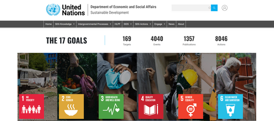 How Our Company Mission and Flagship Product, Wickless Candle, Supports United Nations Sustainable and Development Goals!